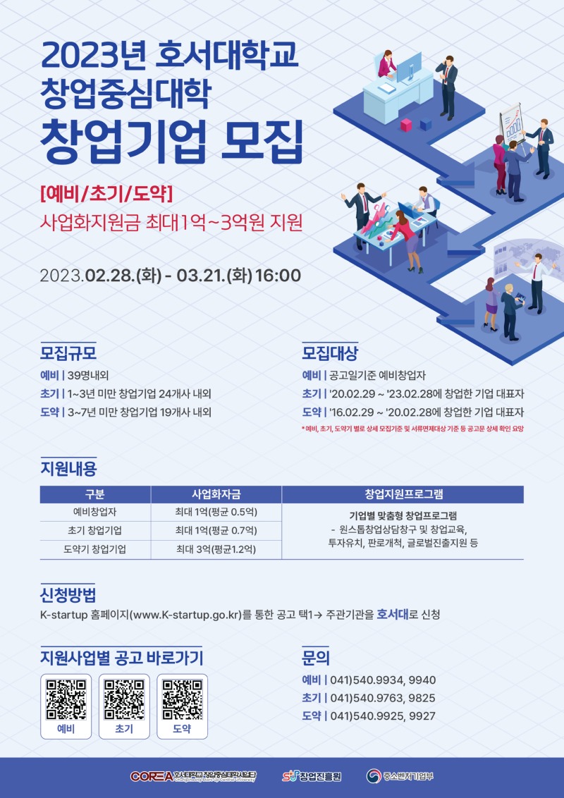 2023년 창업중심대학 예비·초기·도약기 창업기업 모집 포스터.jpg