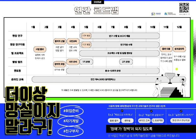 붙임2. 2025년 이공계 장애 대학생 현장 연구지원 프로그램 모집 홍보물_2.jpg