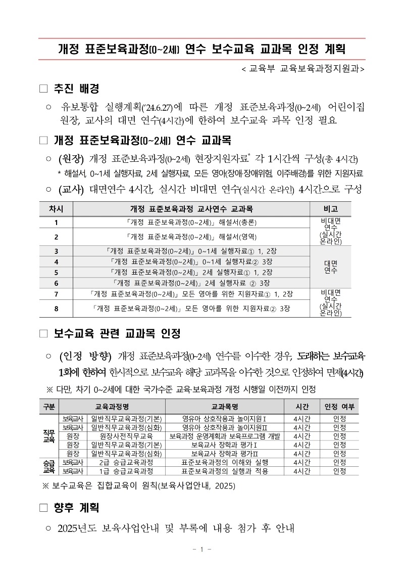 개정 표준보육과정(0_2세) 연수 보수교육 교과목 인정 계획_1.jpg