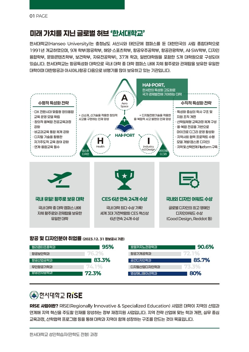 평생교육 만학도 전형 디지털융합학과 최신 안내자료_2.jpg