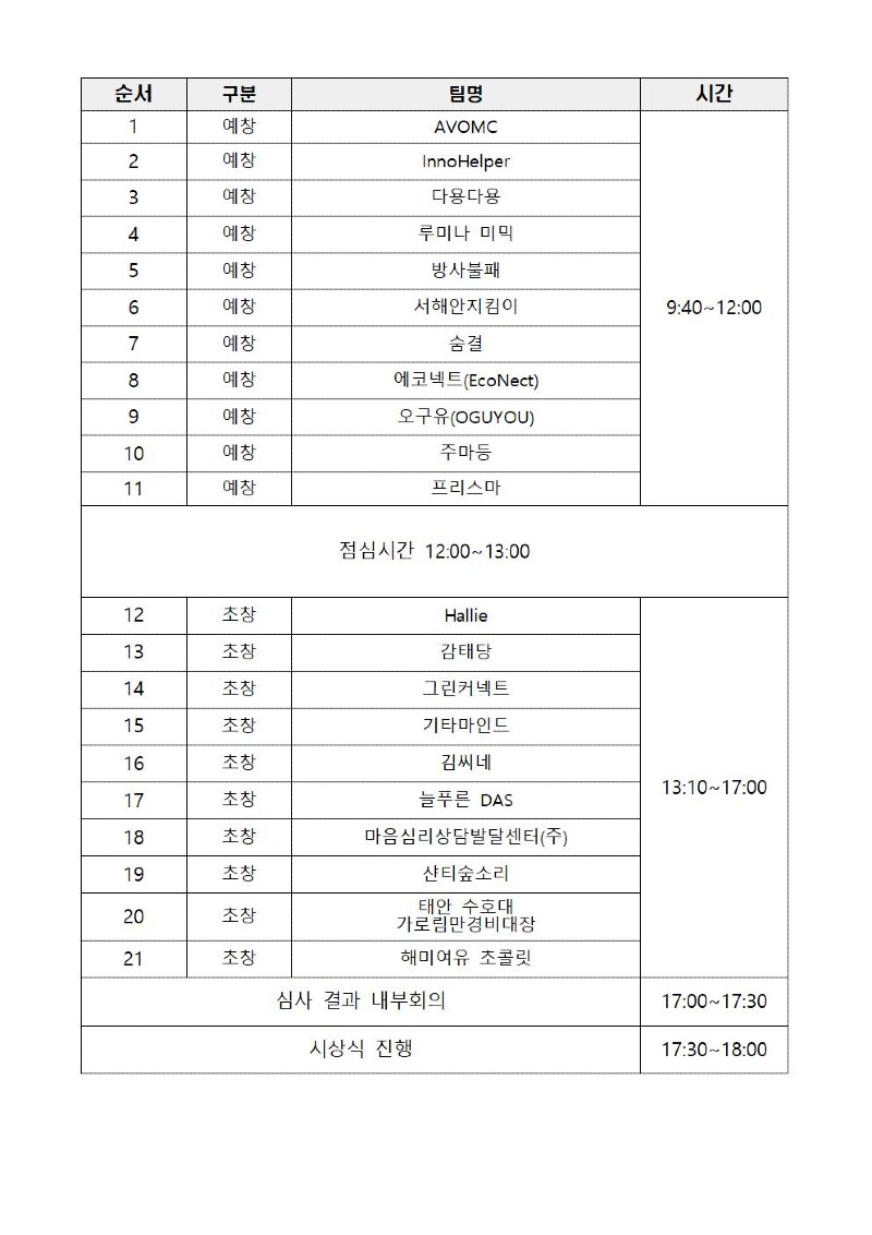 2차 최종발표 순서 공지용001.jpg