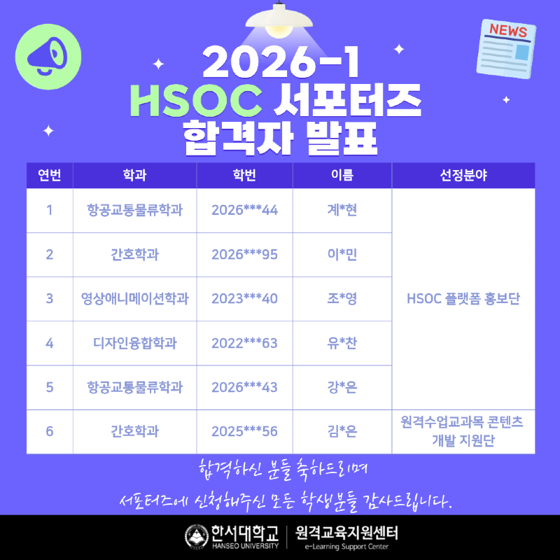학사안내 - 공지 및 문의 - 일반공지 - [원격교육지원센터] 2026-1 HSOC 서포터즈 선발 결과 발표